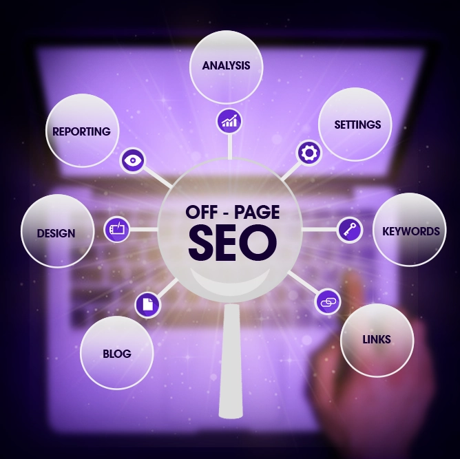 OFF-Page SEO