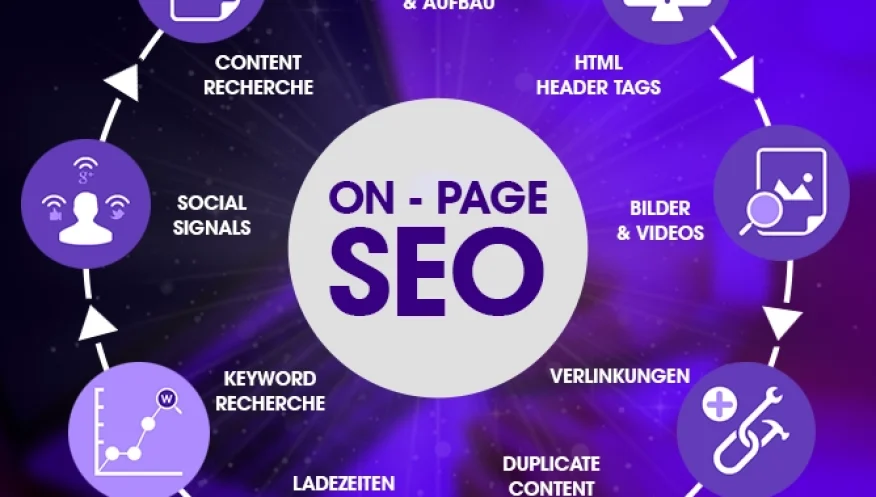 ON-Page Seo